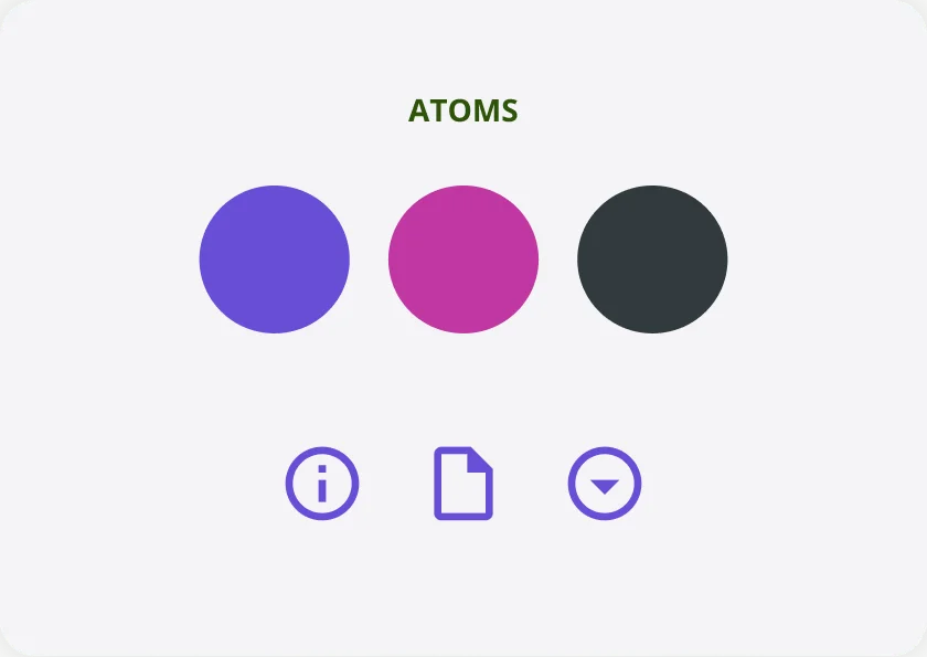 Atoms: colours and icons