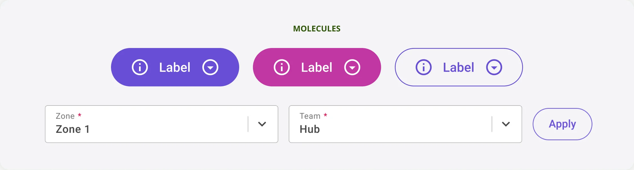 Molecules: buttons and fields