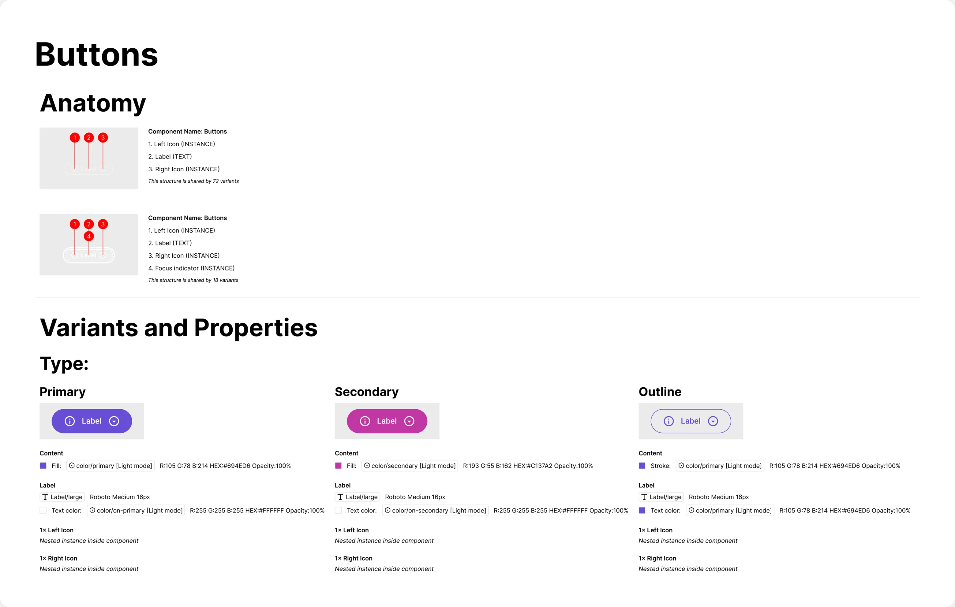 Component documentation page