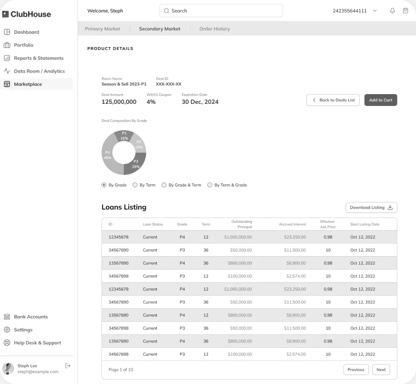 Wireframe: deal detail