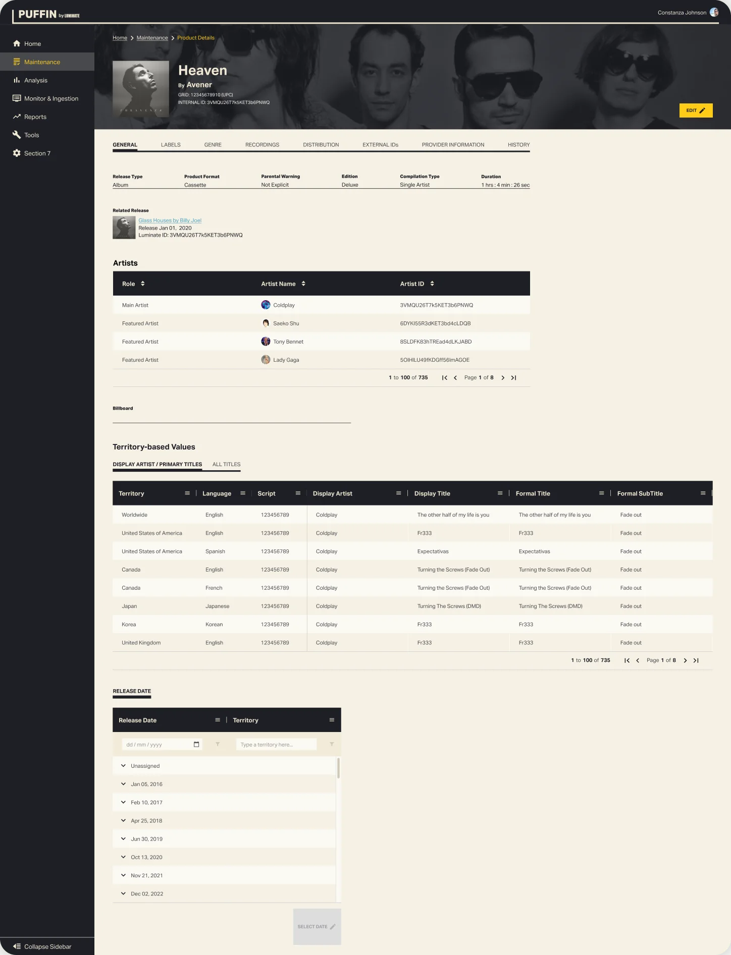 Internal portal: territory-based values and localized data