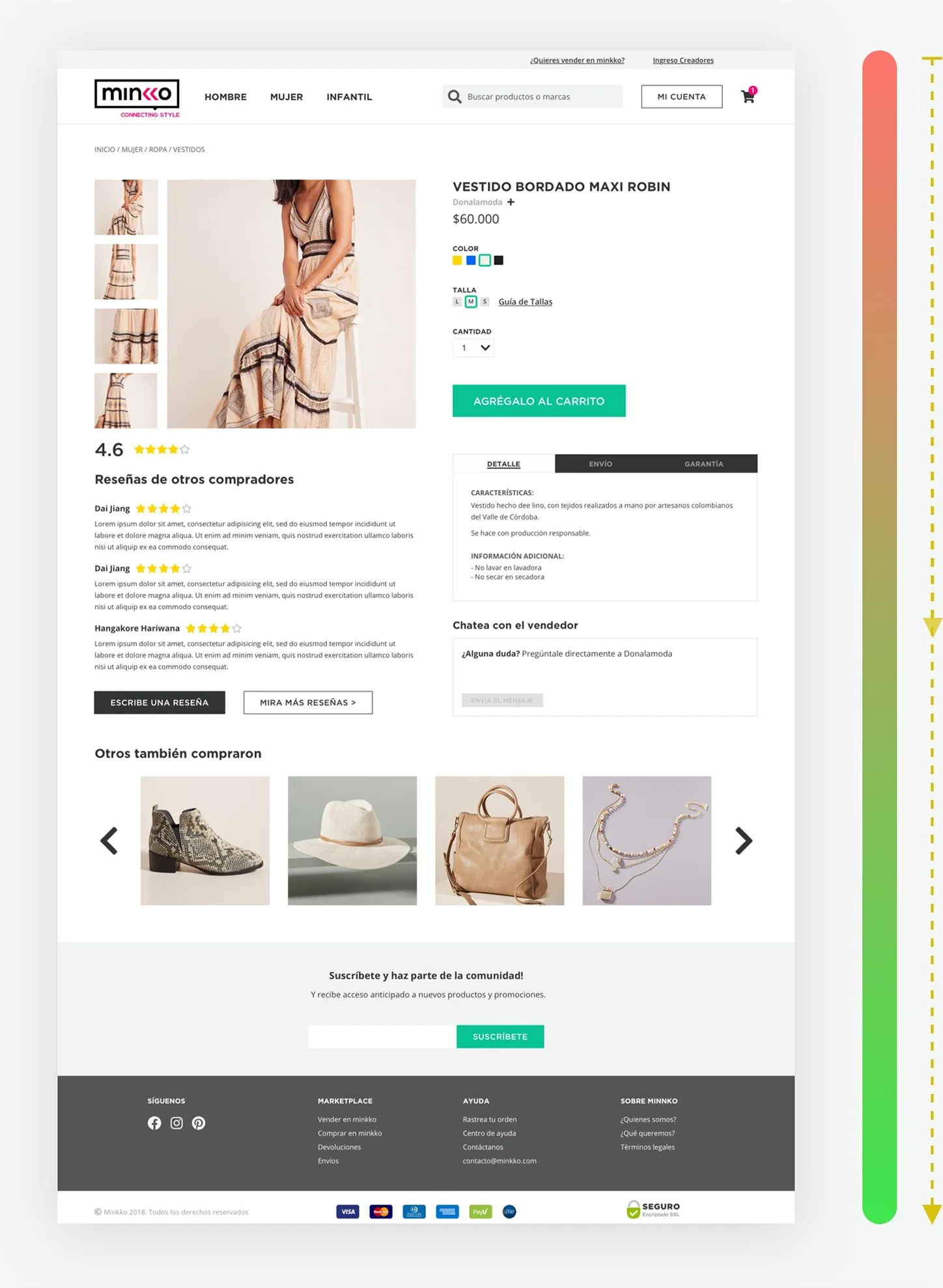 Minkko marketplace page