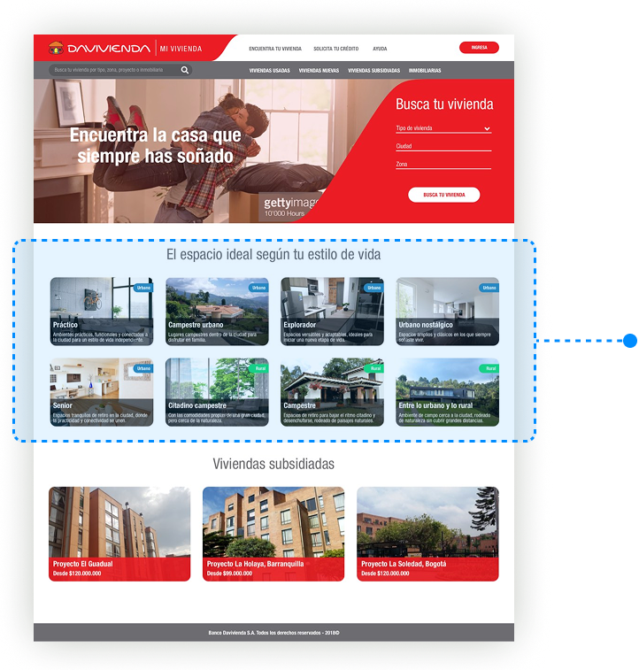 Davivienda — Search Experience by Lifestyle