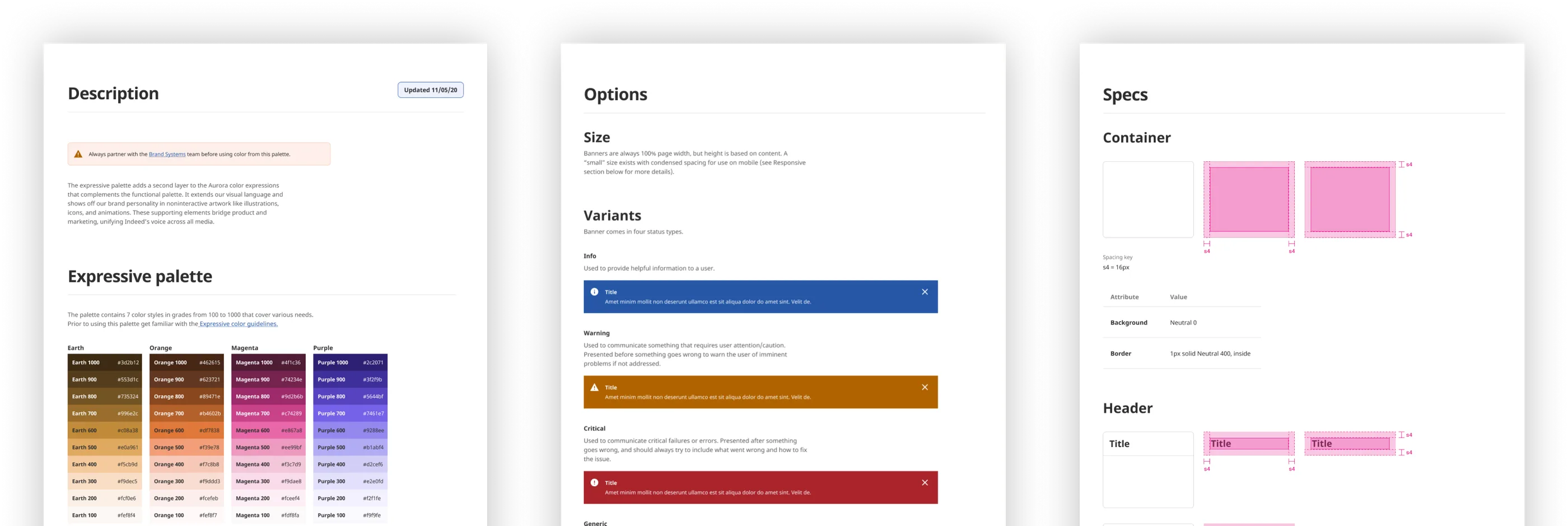 Indeed — Components Design & Documentation