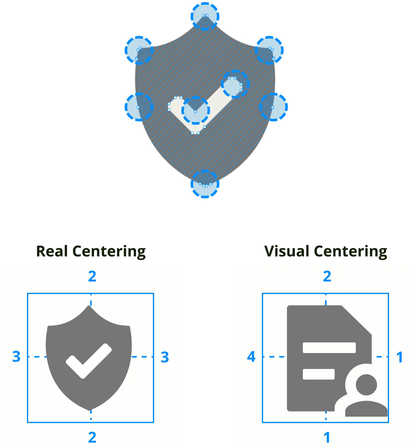 Indeed — Guidelines to ensure visual consistency